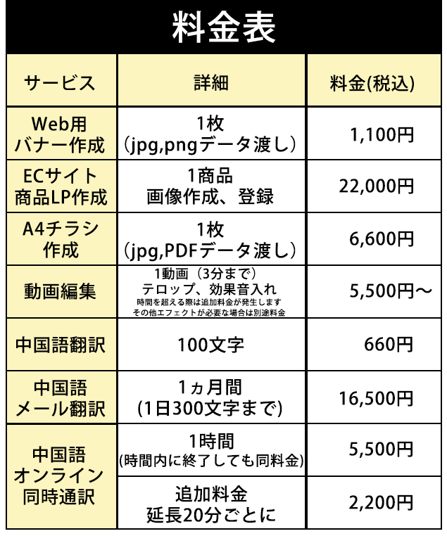 料金表 バナー LP A4チラシ 動画 翻訳 通訳