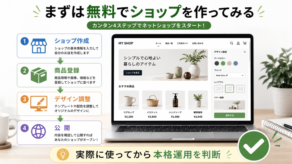 まず無料でショップを作ってみるのがおすすめ