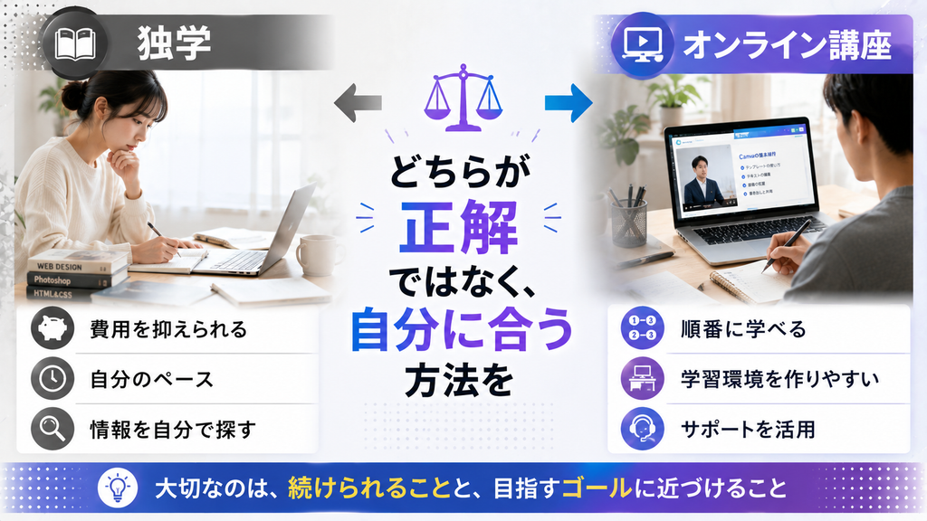 独学とオンライン講座はどちらがいい?