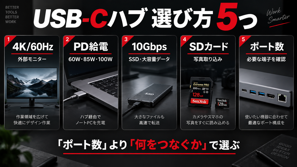 USB-Cハブ選び方