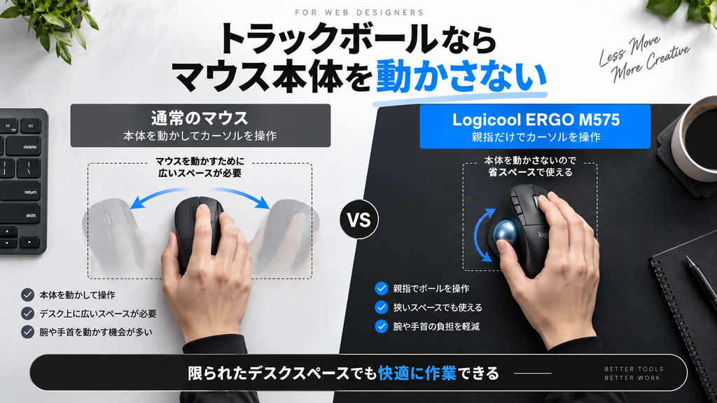 トラックボールならマウス本体を動かさない