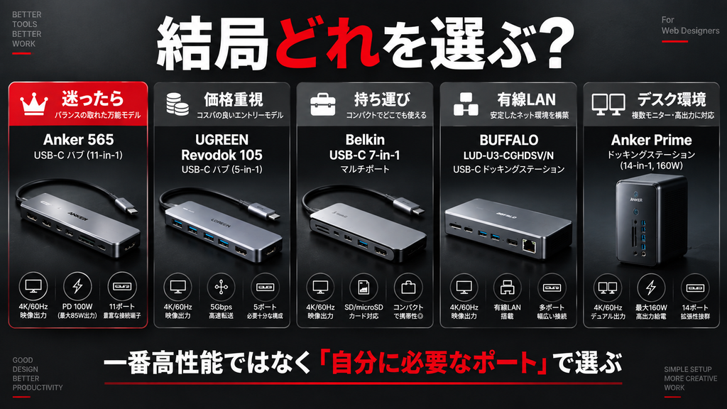 結局どれを選ぶ?