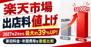 楽天出店料値上げサムネ画像