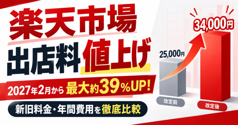 楽天出店料値上げサムネ画像